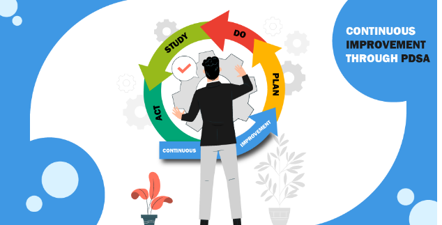 How Art Management Programs for Employees Support Cultural Event Management